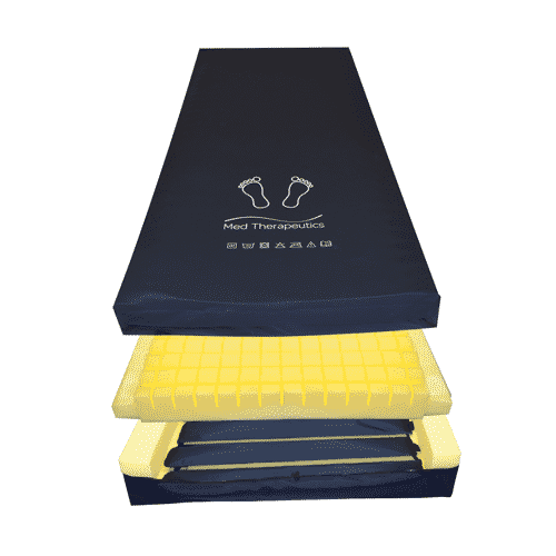 Easy Care Hybrid Replacement Therapy Air Mattress System - High Risk - Image 2