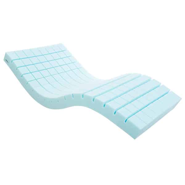 Sensaflex 500 Profiling Foam Mattress - Image 2