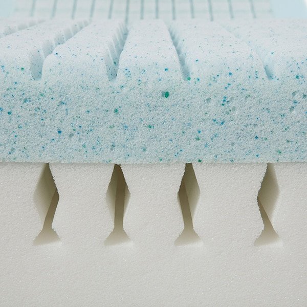 Sensaflex 4000 Gel Topped Foam Mattress - Image 2